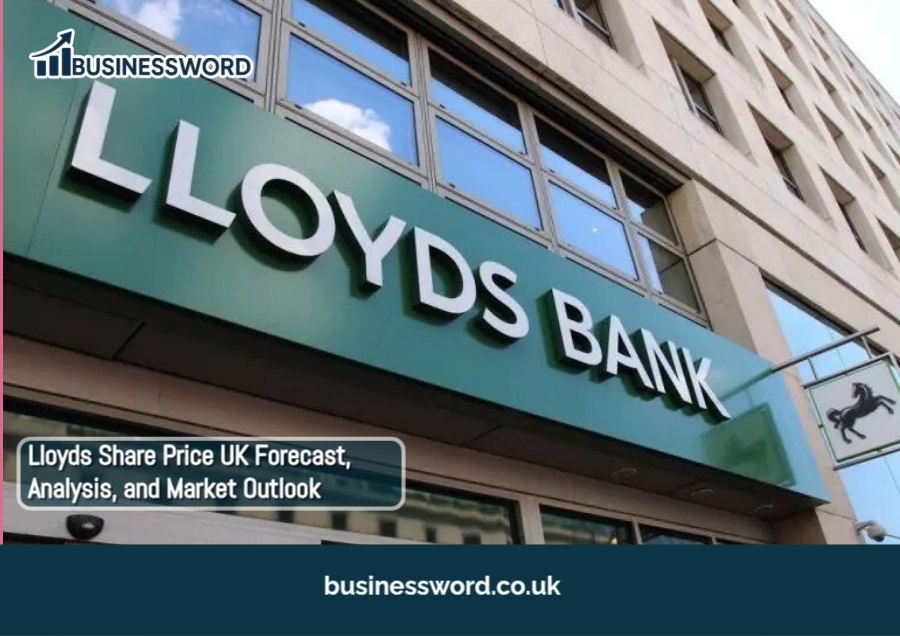 Lloyds Share Price